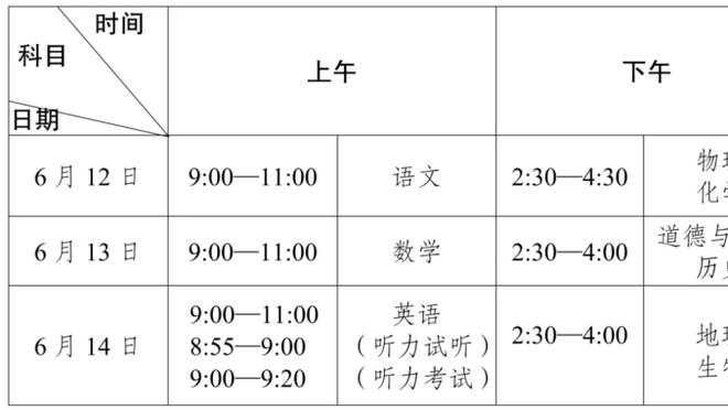 乌度卡：狄龙复出首场状态还行 想让他打更多的时间